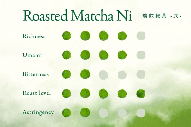Roasted Matcha Ni (large pack 100g)