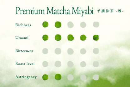 Premium Matcha - Miyabi -