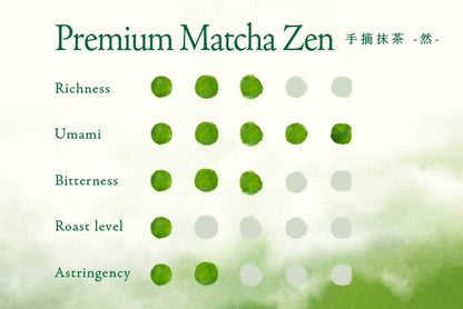Premium Matcha - Zen -
