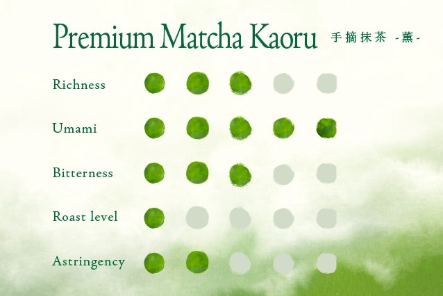Premium Matcha - Kaoru -