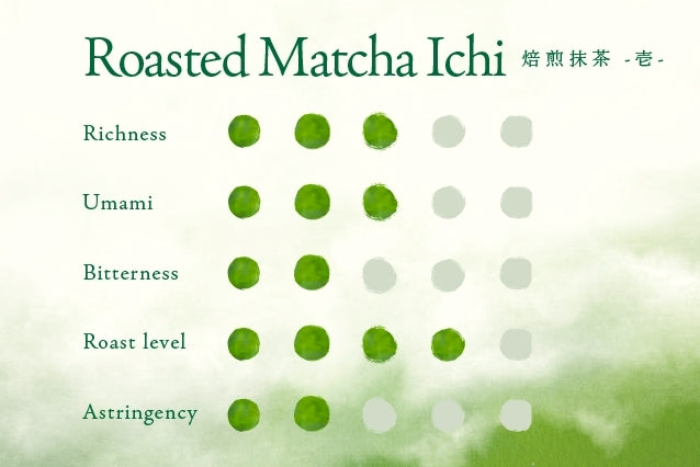 Roasted Matcha Ichi (large pack 100g)