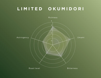 Limited - Okumidori