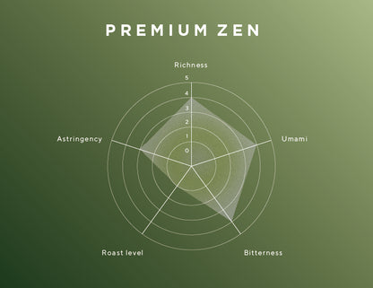 Premium - Zen -