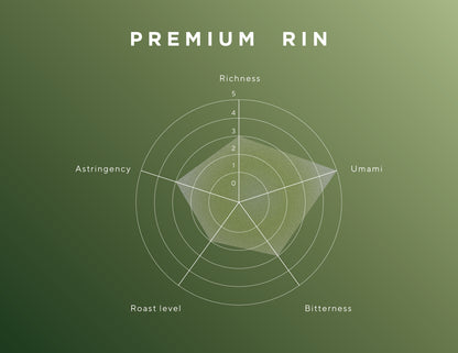 Premium - Rin