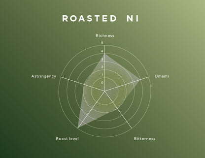 Roasted Matcha Ni (large pack 100g)