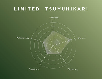 Limited - Tsuyuhikari